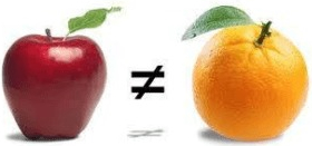 Apple and orange
